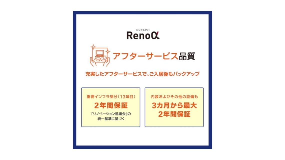 シャルム北四条その他現地